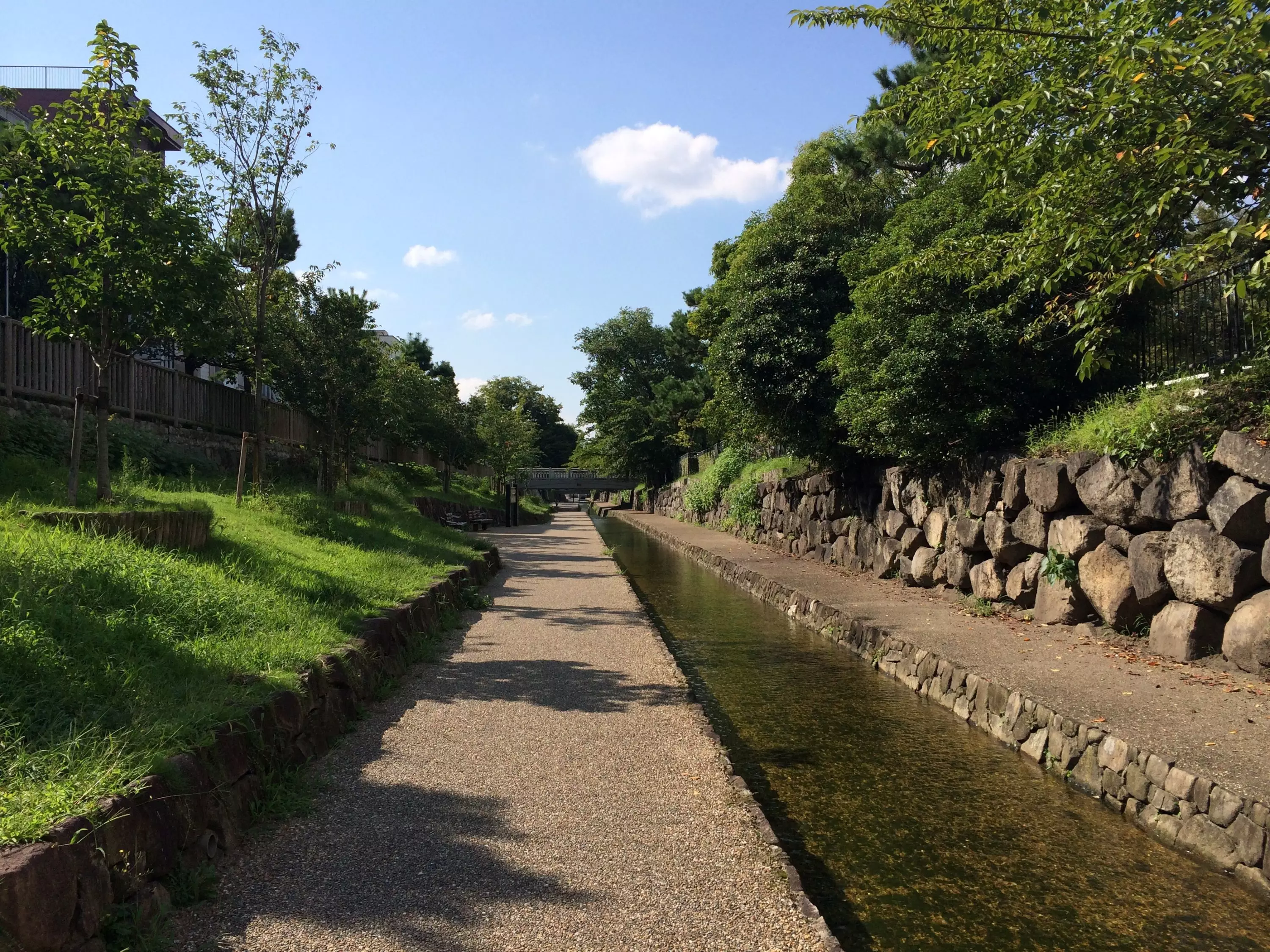 Kyoto Horikawa Canal