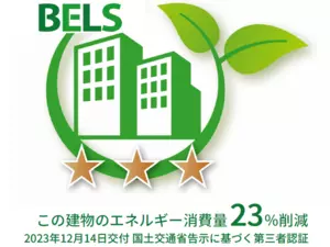 BELS Japan Kyoto Garrya